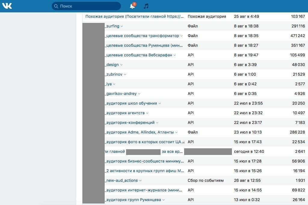 Особенности таргетинга во ВКонтакте.jpg Особенности таргетинга во ВКонтакте.jpg